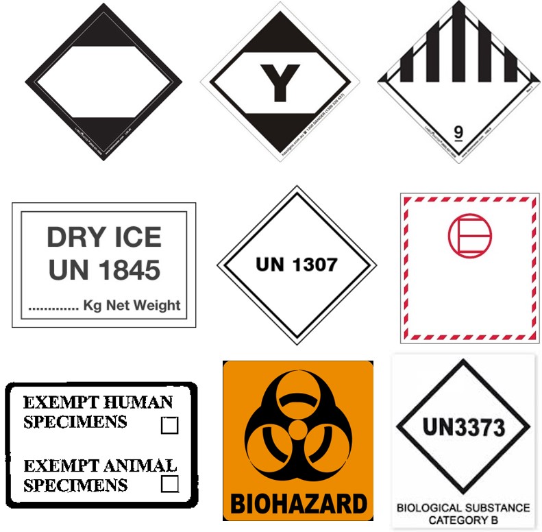 Hazard Labels 1